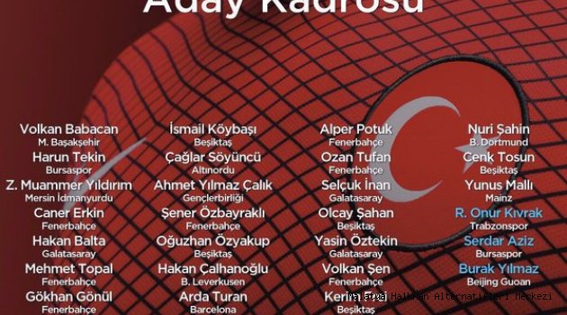 A Milli Takımımızın Aday Kadrosu Belli Oldu