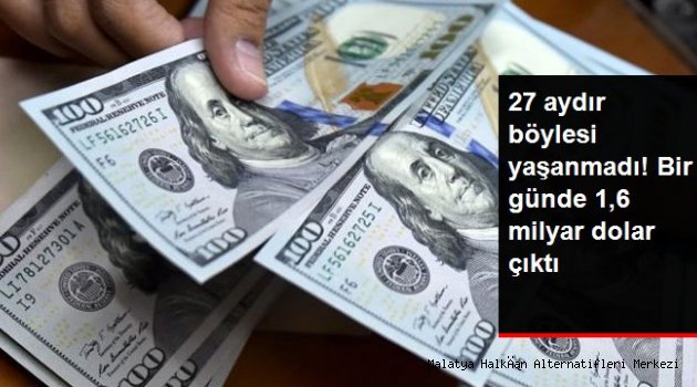 Çin Borsasından Bir Günde 1,6 Milyar Dolar Çıktı