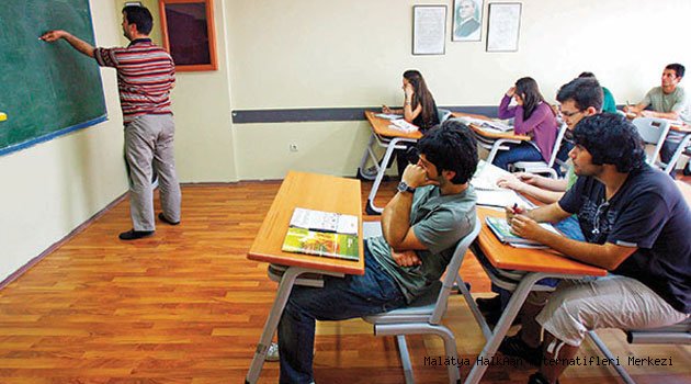 Malatya'da Bir Dershane Kapatıldı