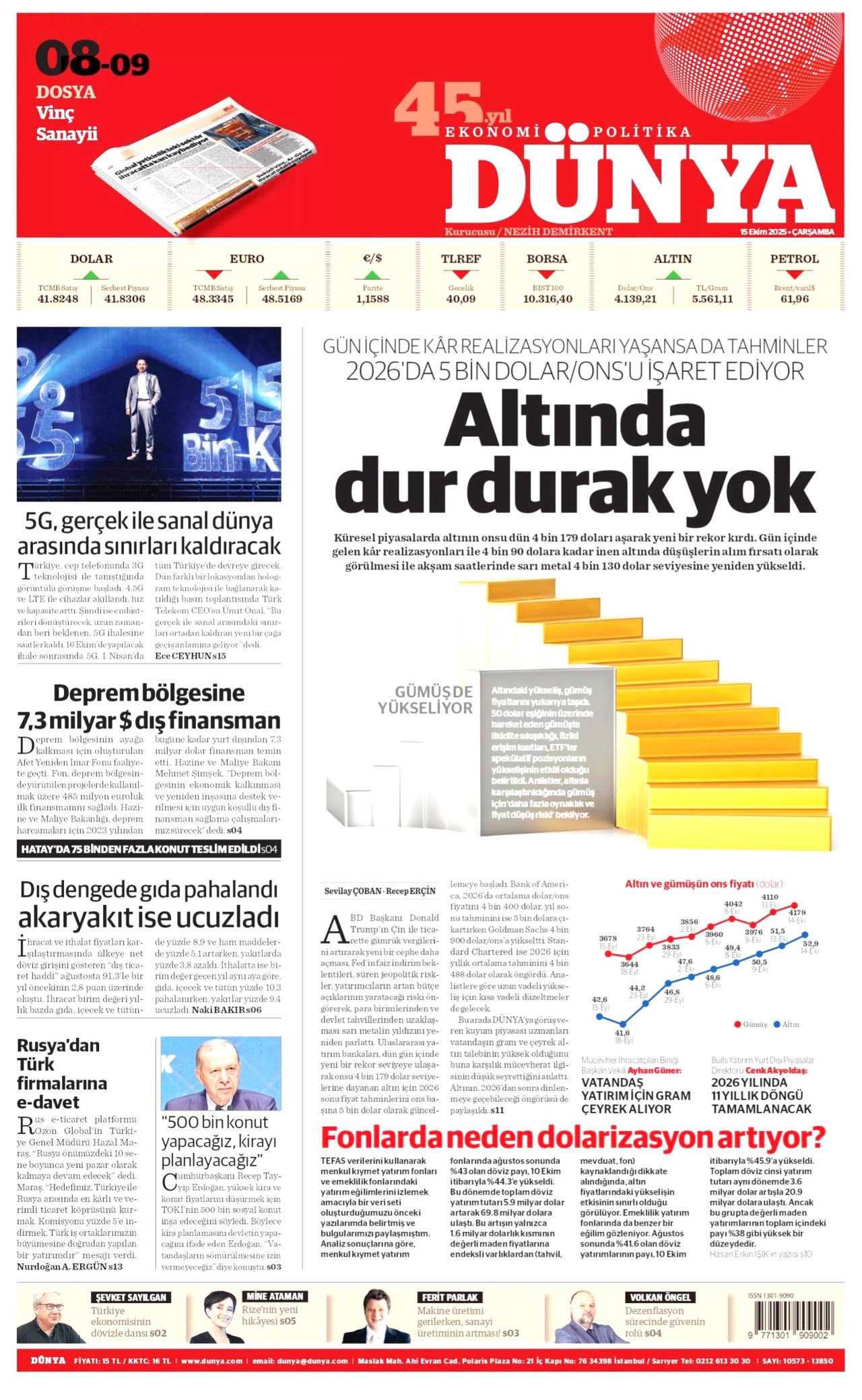 DÜNYA Gazete Manşeti
